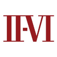 Logo II-VI