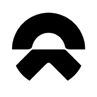 Nio Inc Class A ADR