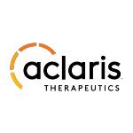 ACRS - Aclaris Therapeutics Inc.