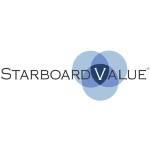 SVACW - Starboard Value Acquisition Corp.