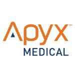 APYX - Apyx Medical Corporation