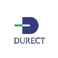 DRRX - Durect Corporation