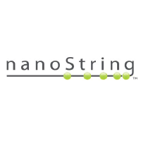 NSTG - NanoString Technologies Inc.