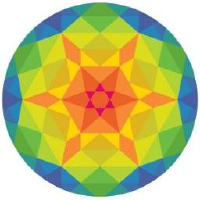 KLDO - Kaleido Biosciences Inc.