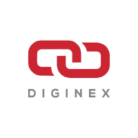 EQOS - Diginex Limited