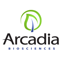 RKDA - Arcadia Biosciences Inc.
