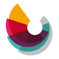 CYAD - Celyad Oncology S.A.