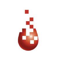 CDNA - CareDx Inc.