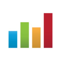 NCNO - Ncino Inc.