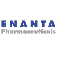 ENTA - Enanta Pharmaceuticals Inc.