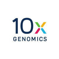 TXG - 10x Genomics Inc.