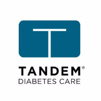 TNDM - Tandem Diabetes Care Inc.