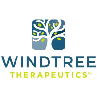 WINT - Windtree Therapeutics Inc.