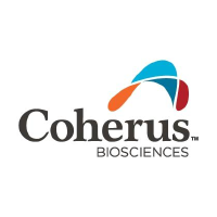 Coherus BioSciences