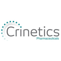 CRNX - Crinetics Pharmaceuticals Inc.