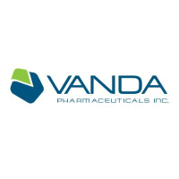 VNDA - Vanda Pharmaceuticals Inc.
