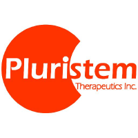 PSTI - Pluristem Therapeutics Inc.