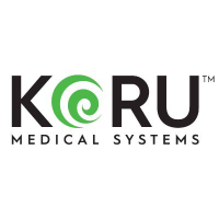 KRMD - Repro Med Systems Inc.