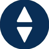 SNBR - Sleep Number Corporation