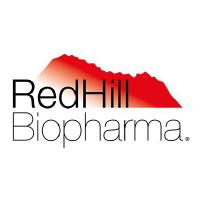 RDHL - RedHill Biopharma Ltd.